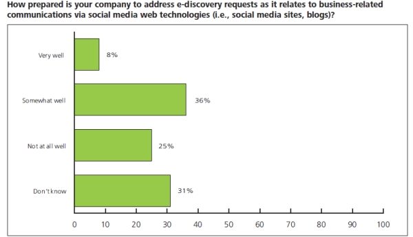 Deloitte_social media.jpg