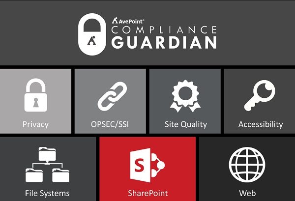 AvePoint Compliance Guardian, sharepoint, information management