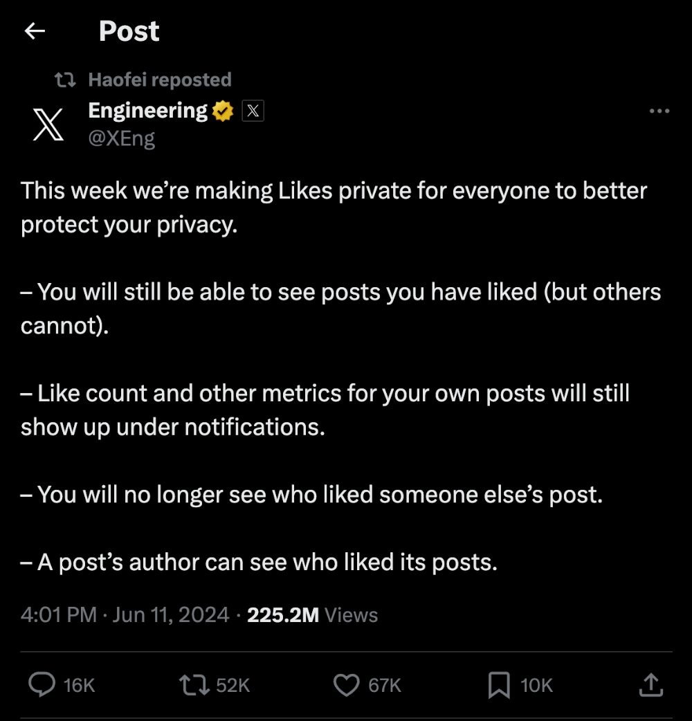 The image is a screenshot of a social media post by Haofei on a platform represented by the letter X, focusing on changes to privacy settings. The text explains that likes are now private to protect user privacy. Key points include: users can see posts they've liked but others cannot, like counts and other metrics for one's own posts will appear under notifications, users cannot see who liked someone else's post, and a post's author can see who liked their posts. The post has received 225.2 million views, 16K comments, 52K retweets, and 67K likes, indicated at the bottom of the image in piece about social media moderation.