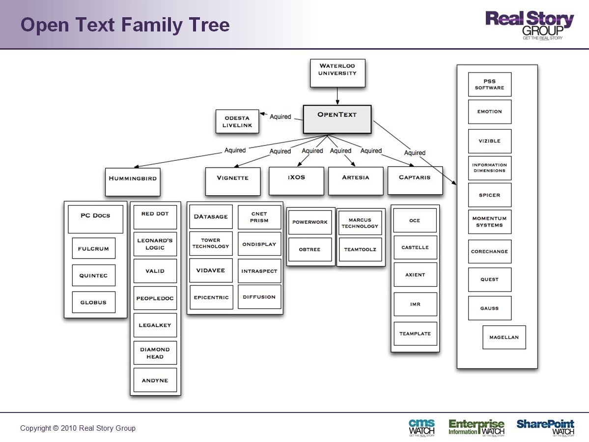 family-tree-open-text-large.jpg