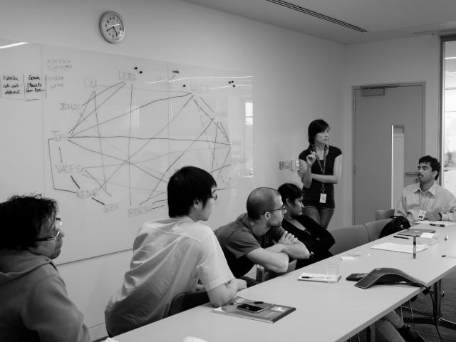 collaborative meeting 