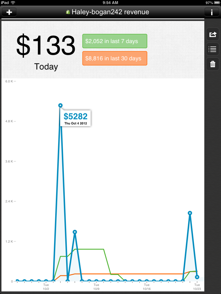 Trendslide-iPad-Shopify .png