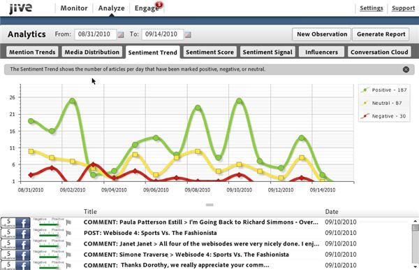 jive_social_media_engagement_with_facebook_mentions.jpg