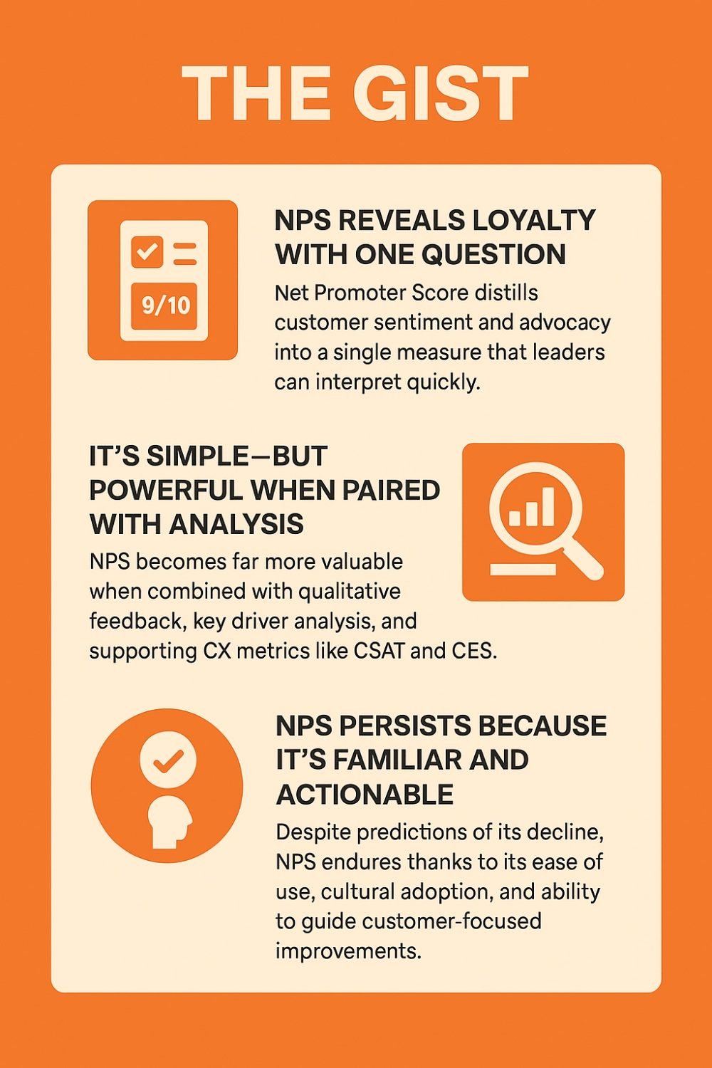 Infographic in CMSWire orange summarizing the key points of Net Promoter Score (NPS), featuring three sections: NPS reveals loyalty with one question, NPS gains value when paired with analysis, and NPS persists because it is familiar and actionable. Includes simple icon illustrations for each concept.
