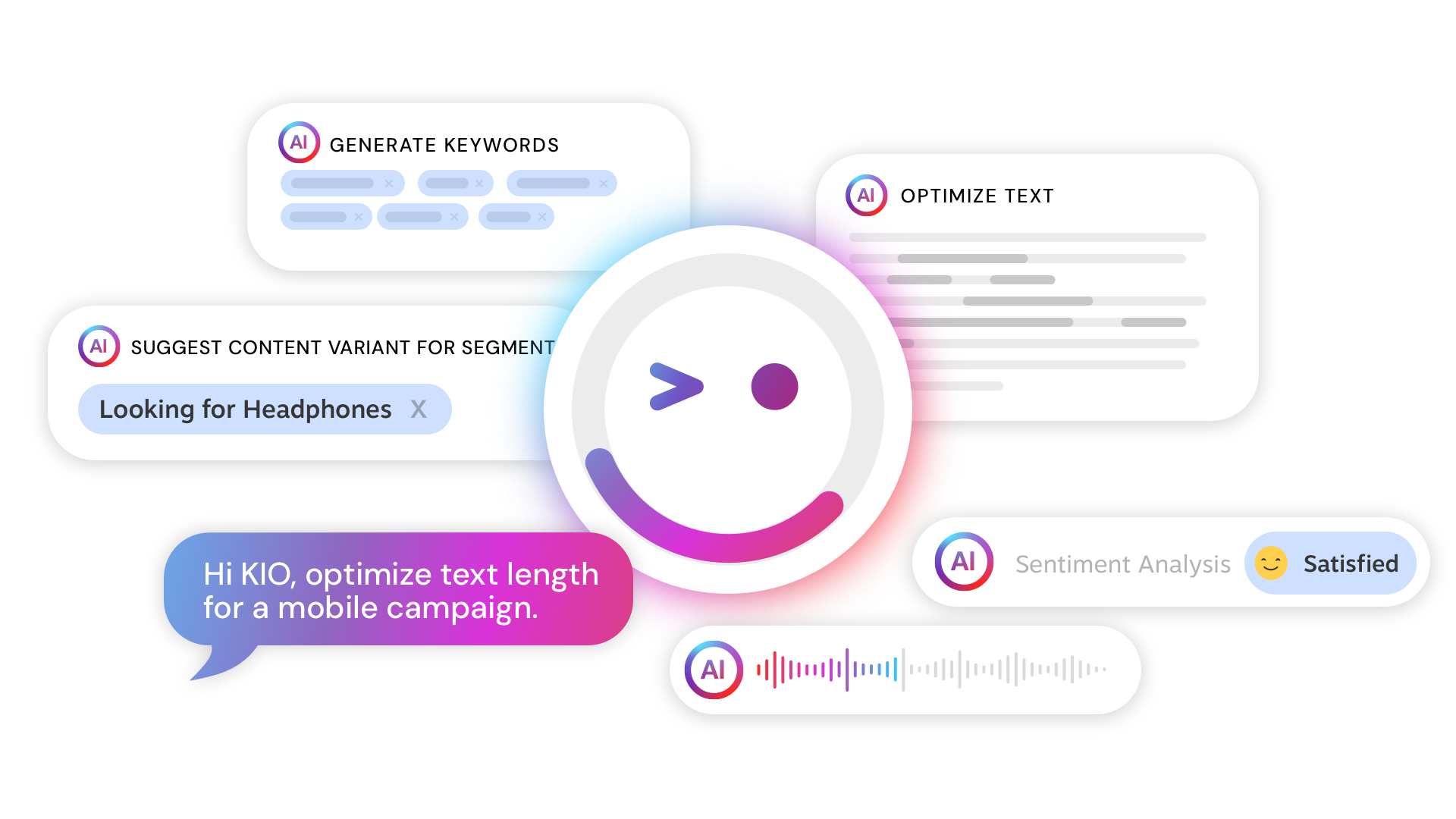 CoreMedia KIO AI