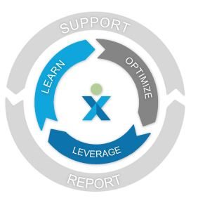Thumbnail image for peoplelinx-circle.JPG