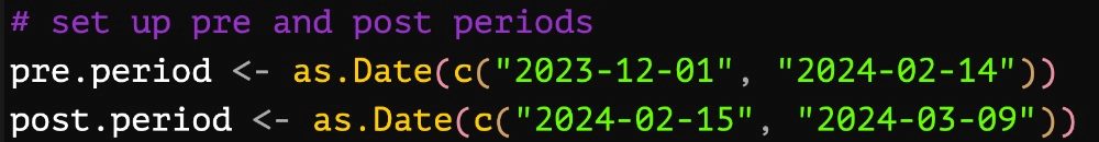 A screenshot of pre and post time series data in piece about time series data analysis and big tent events in marketing.