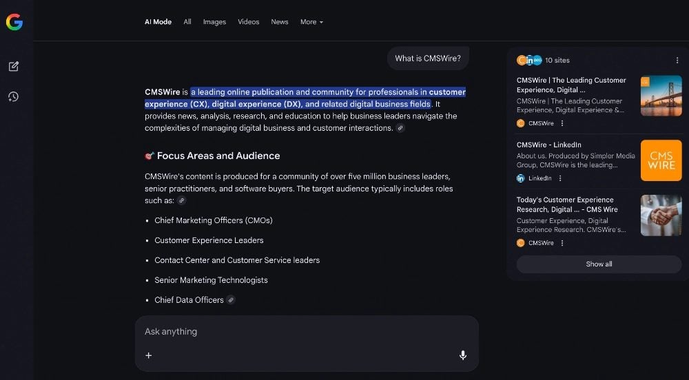 Screenshot of Google Search’s AI Mode showing an AI-generated summary describing CMSWire as a leading online publication for CX, DX, and digital business professionals, along with audience focus areas such as CMOs, CX leaders, and marketing technologists.