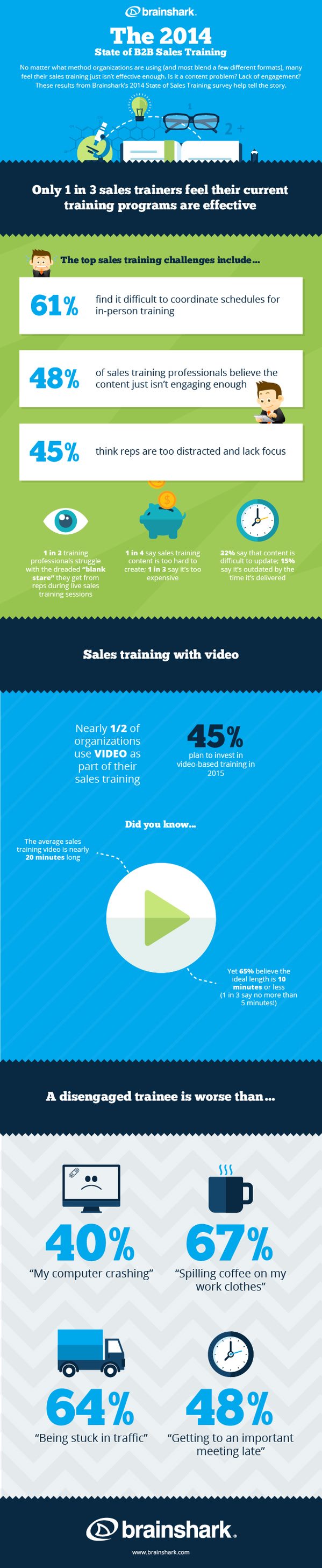 2014-19-Nov-Crandell-Infographic1