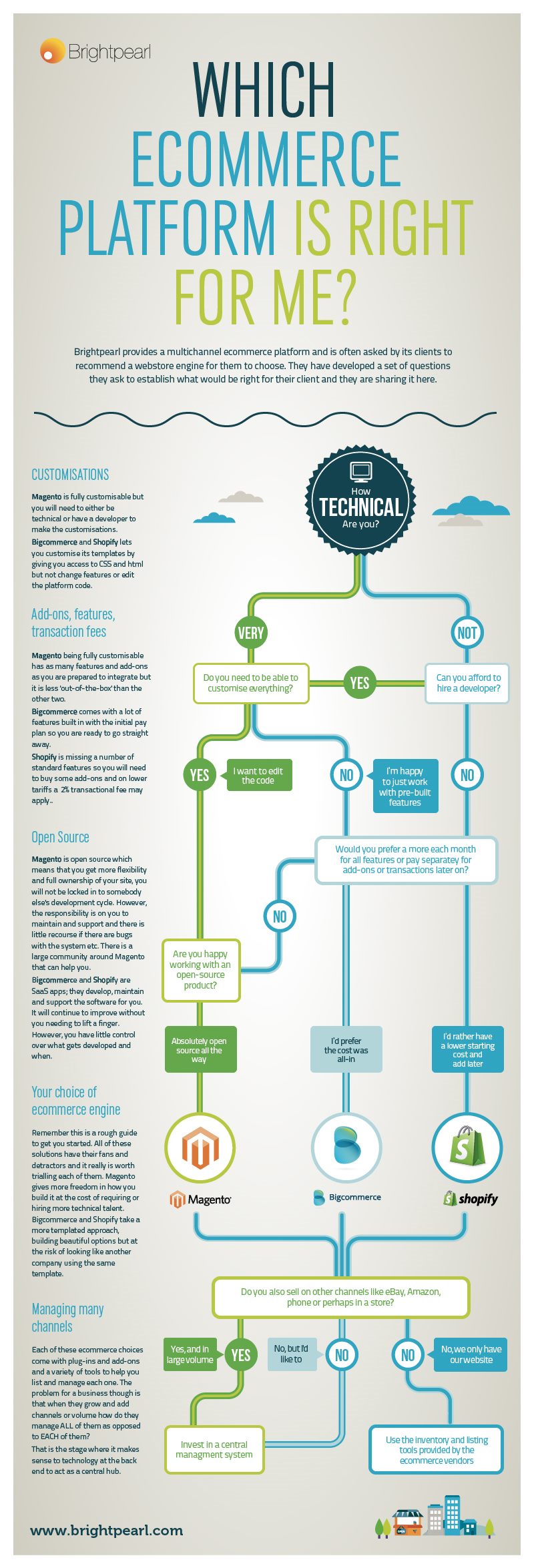 BP016_infographic_4.jpg