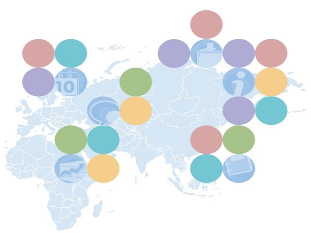 Few Businesses Use Social and Mobile to Improve Productivity