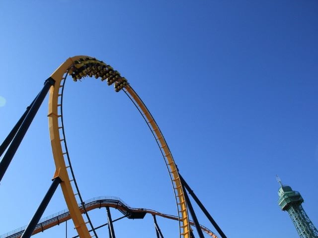 Closing the Loop on Marketing Automation