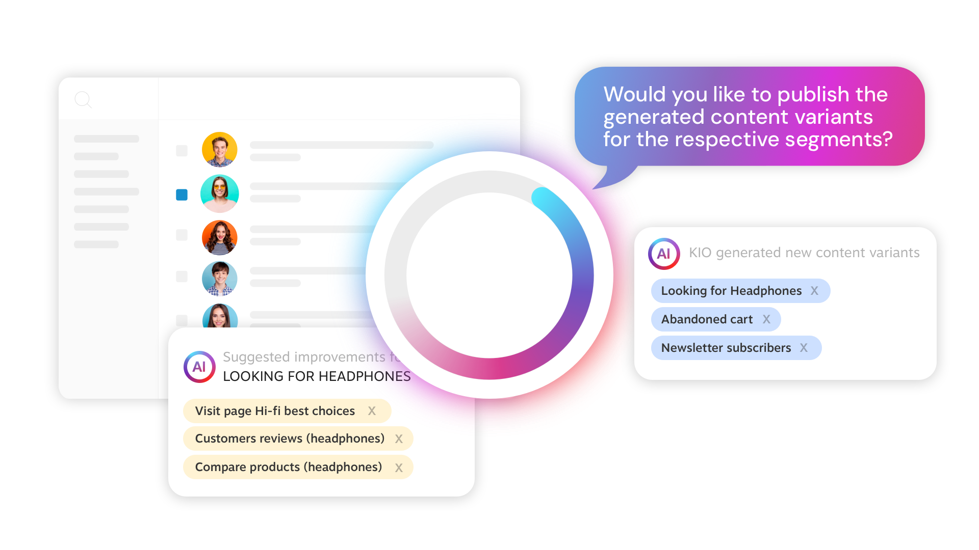 CoreMedia KIO AI - Effortless AI Personalization Built to Convert