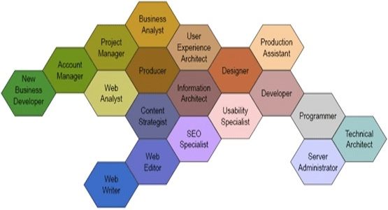 contentstrategy.jpg