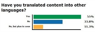 2014-20-october-poll.jpg