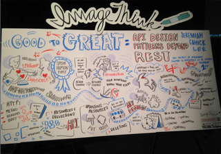 APIs Changing the World One Enterprise at a Time SXSW