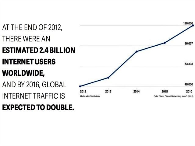 Extreme Mobility The Rise of Nomadic Cities QuartzNewYork