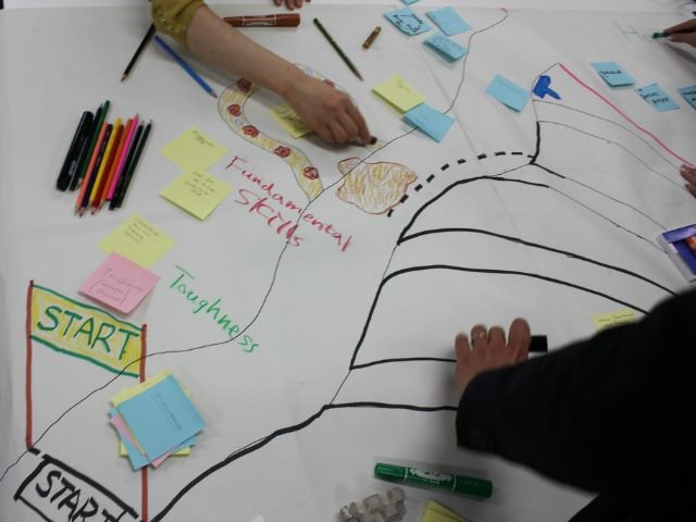 project management map