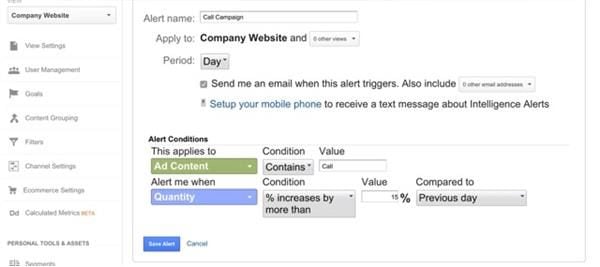 Google Analytics Call Campaign Alert Idea