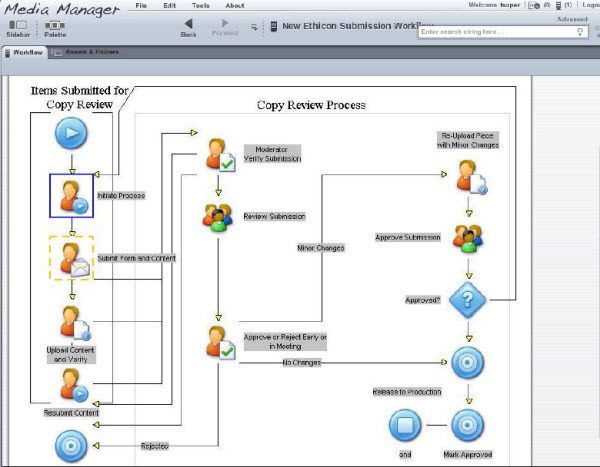 workflow ecm.jpg