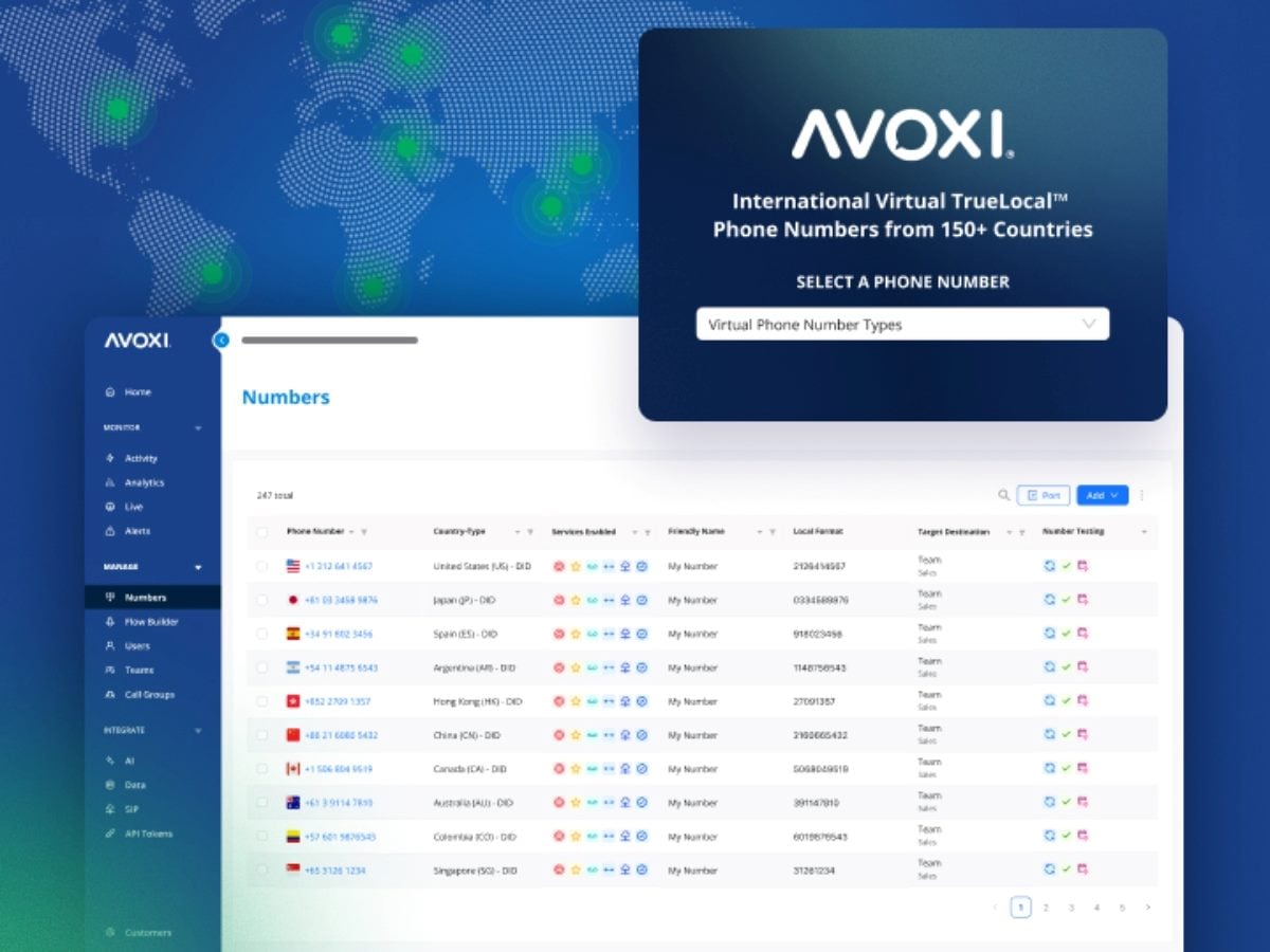 AVOXI dashboard interface showing international virtual phone numbers, local DID management and a TrueLocal number selection panel, illustrating the company’s Trusted Outbound Voice launch for AI-driven caller ID and spam-label prevention.