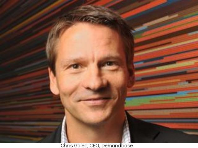Demandbase Invests in B2B Marketers with Cloud Release