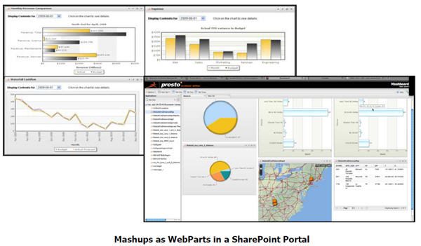 JackBe_Mashups4SharePoint.jpg