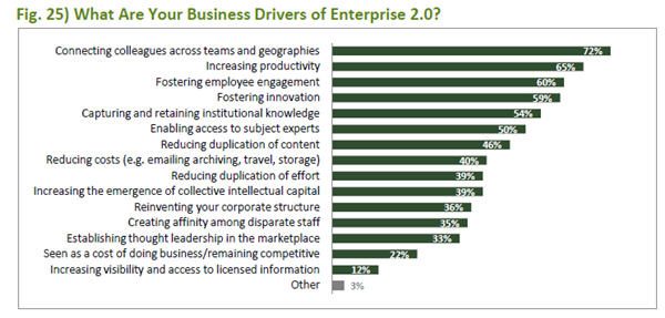 EC_BusinessDrivers.jpg