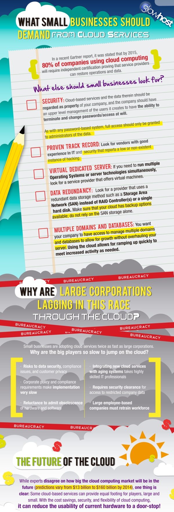 cc_smb_infograph.jpg