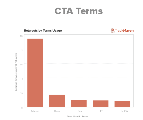 trackmaven_CTA.png