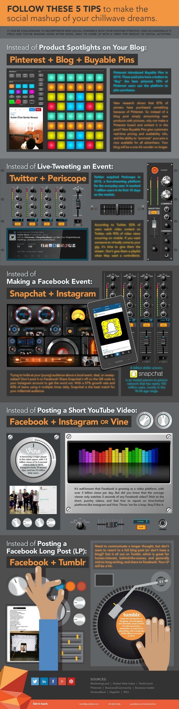 remix your social infographic