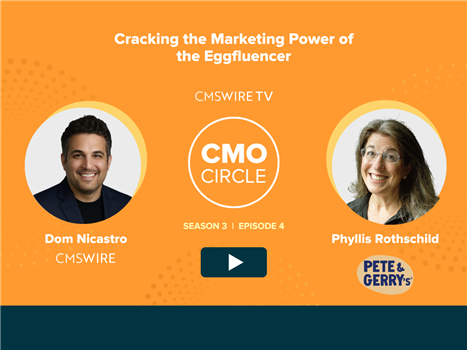 CMSWire TV CMO Circle Season 3 Episode 4 thumbnail featuring host Dom Nicastro of CMSWire and guest Phyllis Rothschild, CMO of Pete & Gerry's Organics, with the episode title "Cracking the Marketing Power of the Eggfluencer."