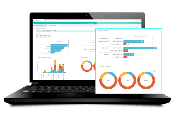2015-1-May-Salesforce