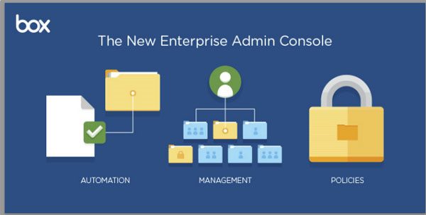 Box New Admin Console.jpg