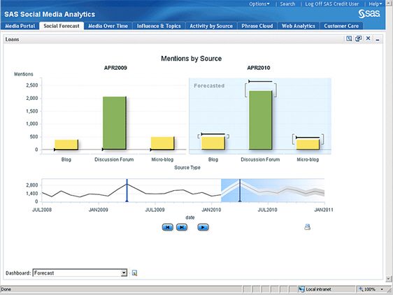 sas_analytics.jpg