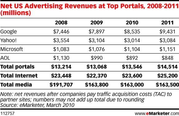 136032-PORTALS_CHART.jpg